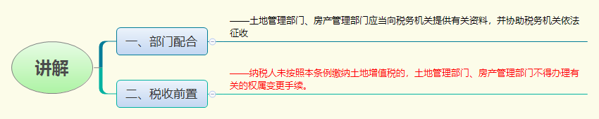 讲解1.png