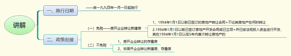 讲解1.png