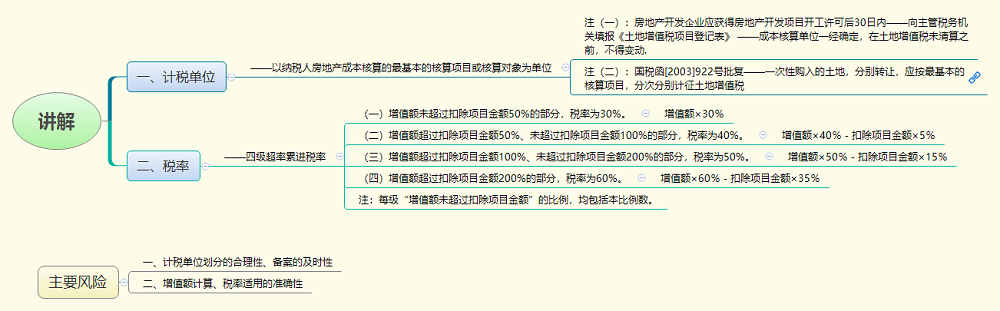 讲解1.png