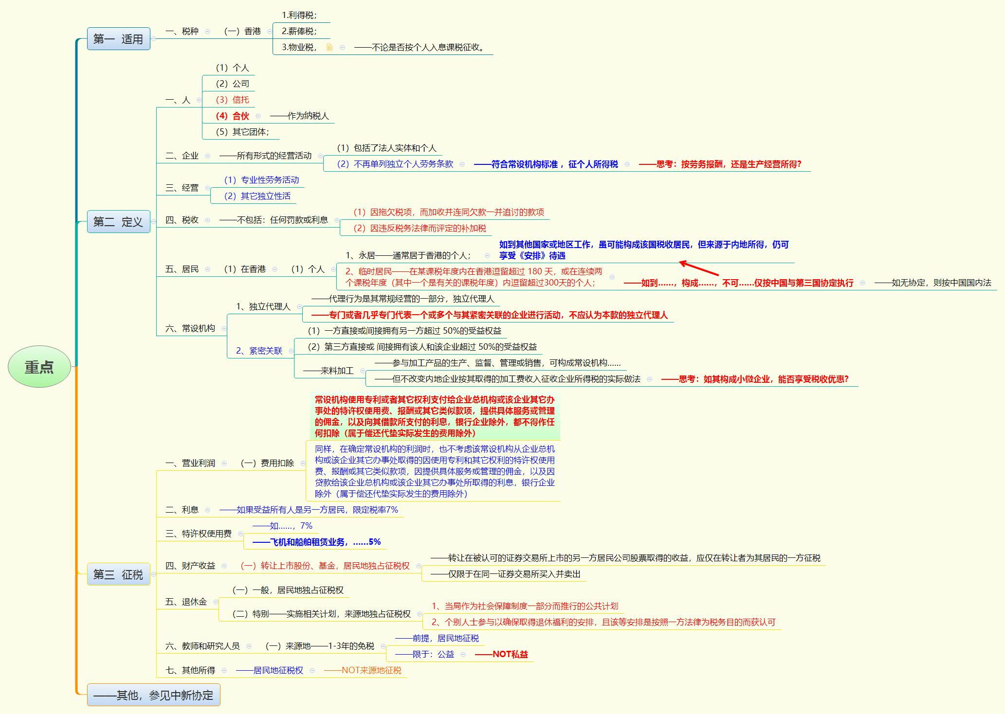 1763687329484695.jpg 重点.jpg