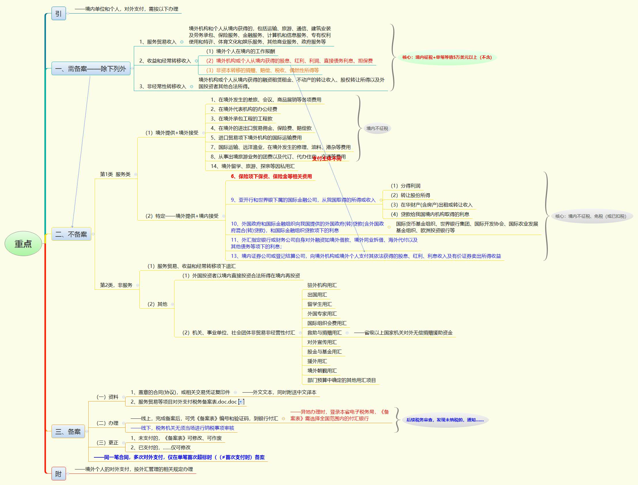 1764491490832131.jpg 重点.jpg