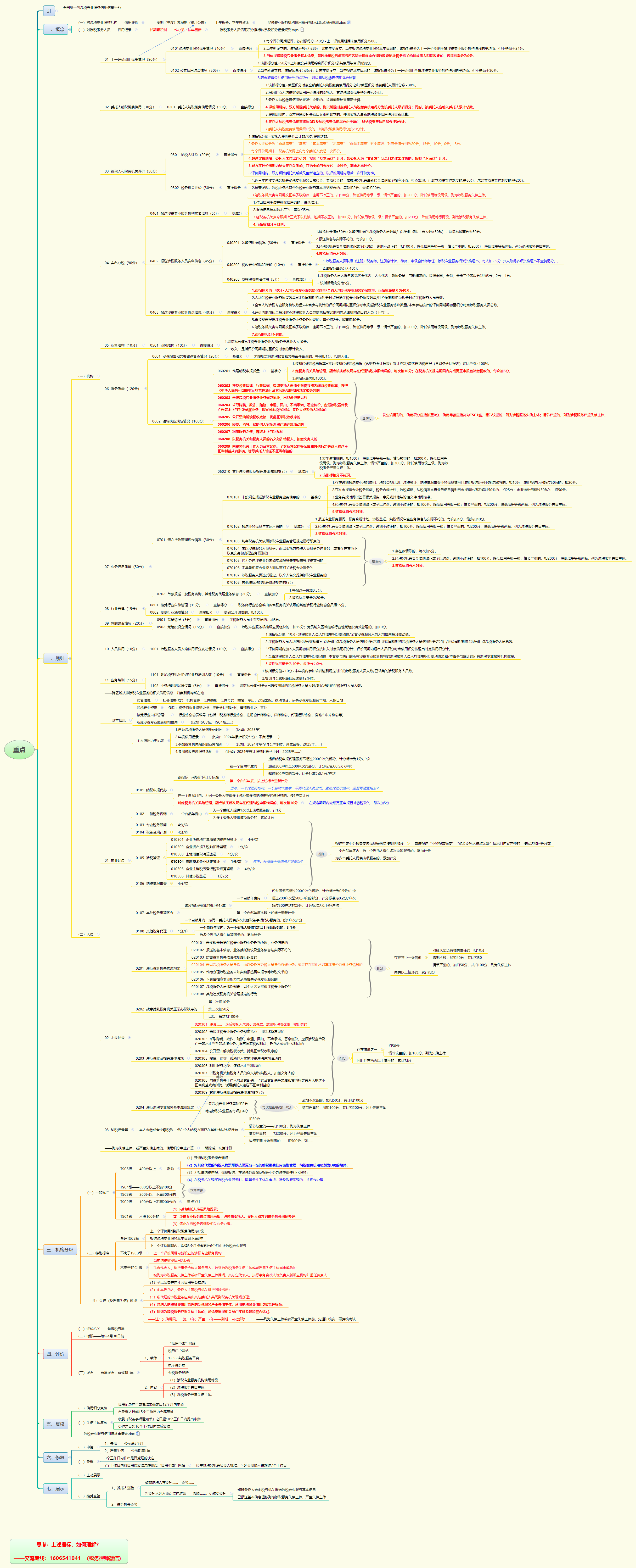 1768701193648301.png 130f73fe1f78640a8903a262ec102a91_1768292071770768.png