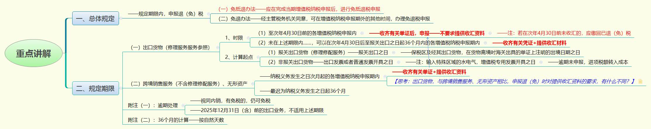 1771808900919760.jpg 重点讲解.jpg