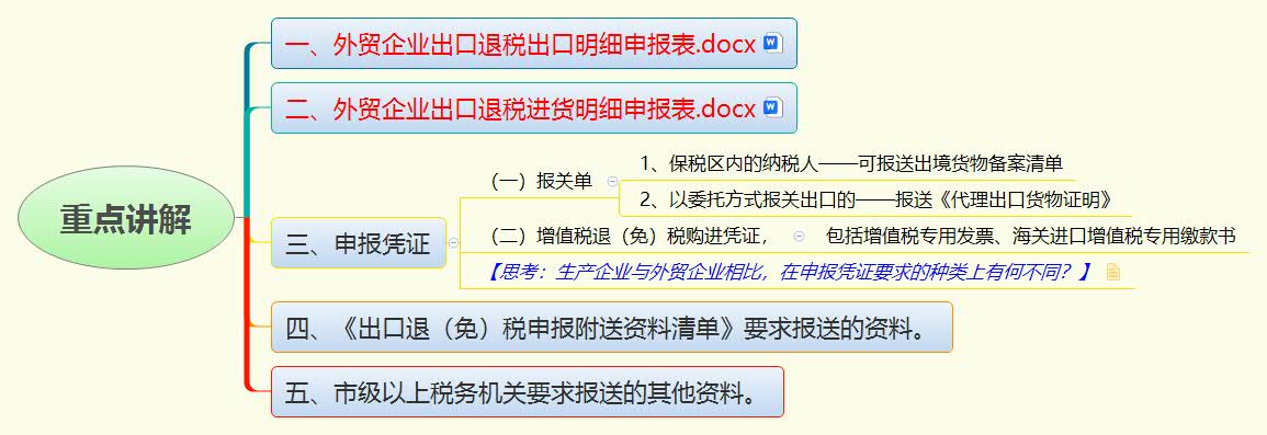 1771815541836518.jpg 重点讲解.jpg