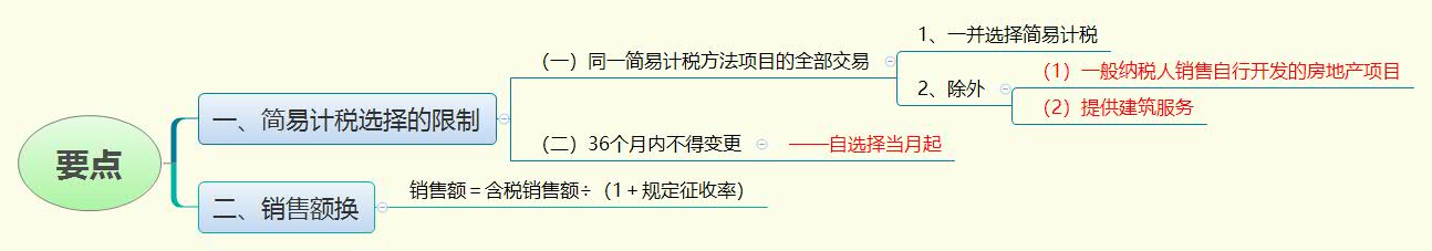 要点.jpg