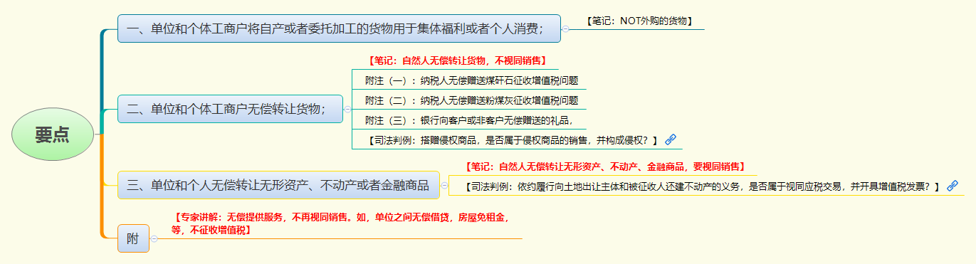 1774949966636119.png 要点.png