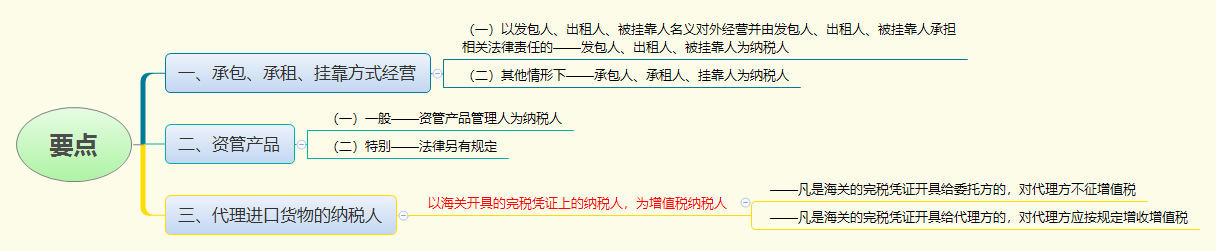 1775207101361275.png 要点.png