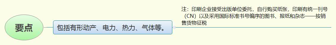 1775358564244169.jpg 要点.jpg