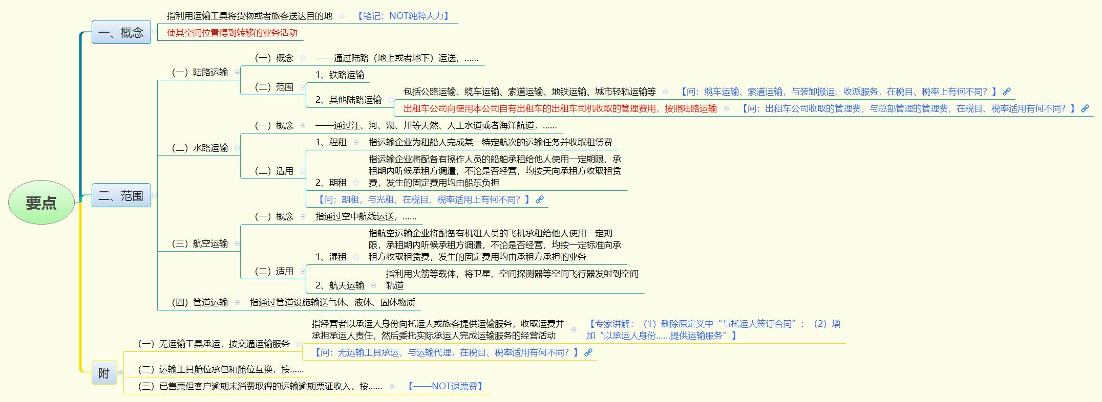 要点.jpg