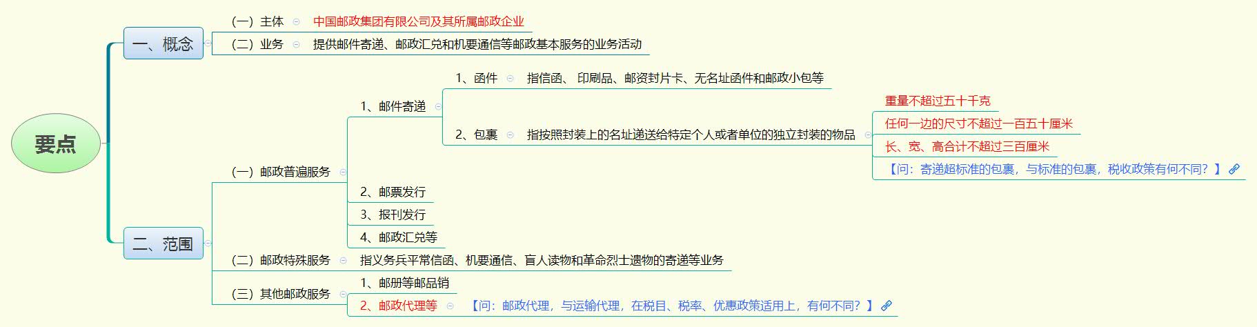 要点.jpg