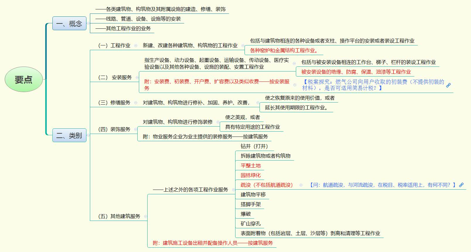 要点.jpg