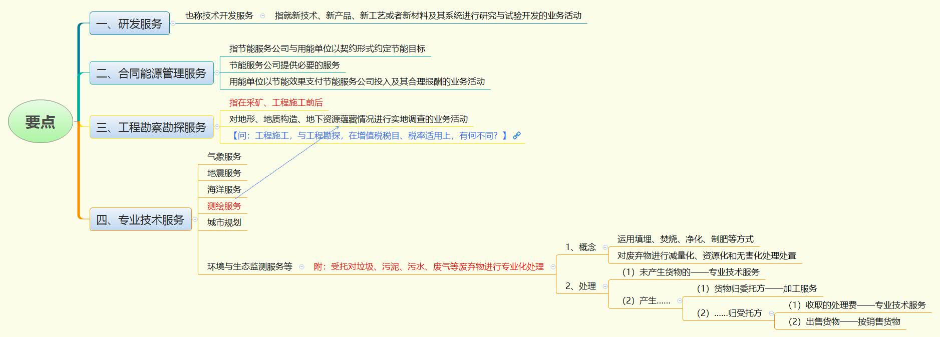 要点.jpg