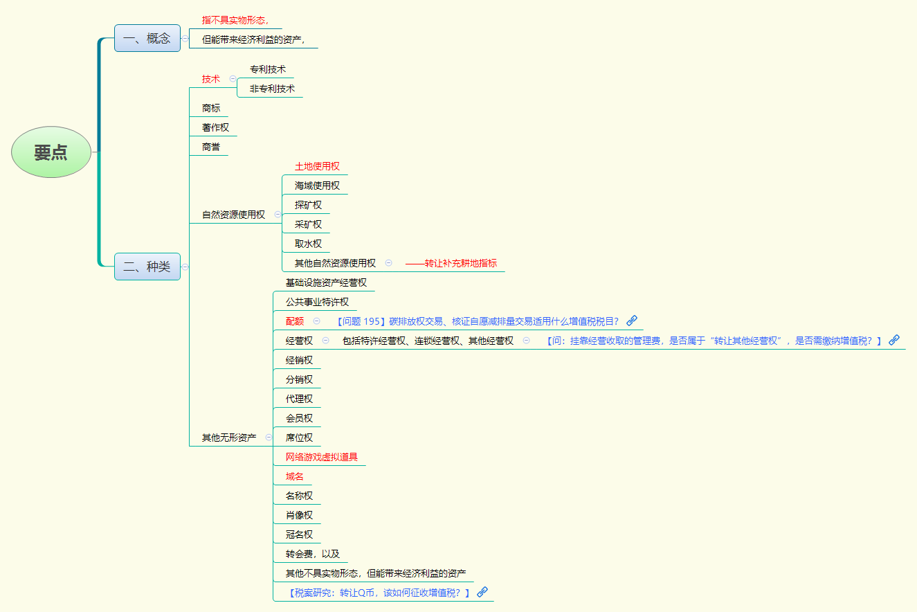 1775634933907573.png 要点.png
