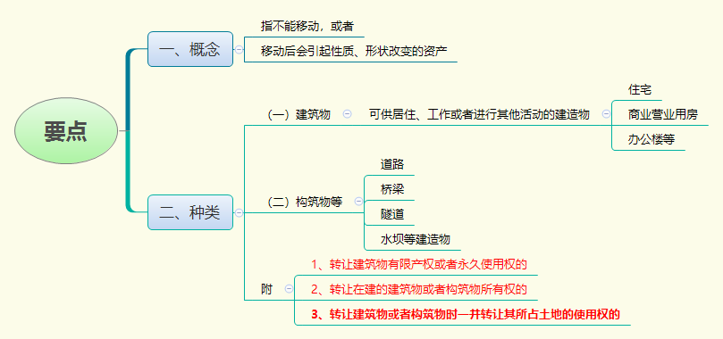 1775636153744831.png 要点.png
