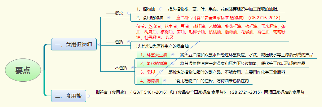1775721065815309.png 要点.png