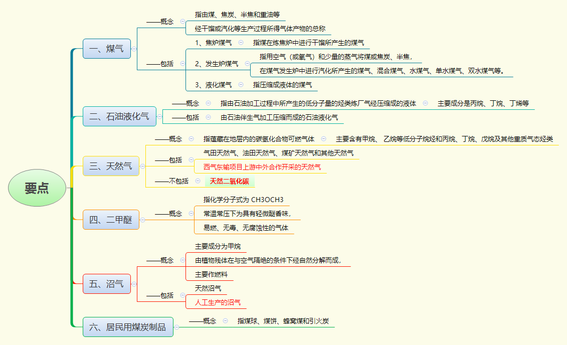 1775723333845060.png 要点.png
