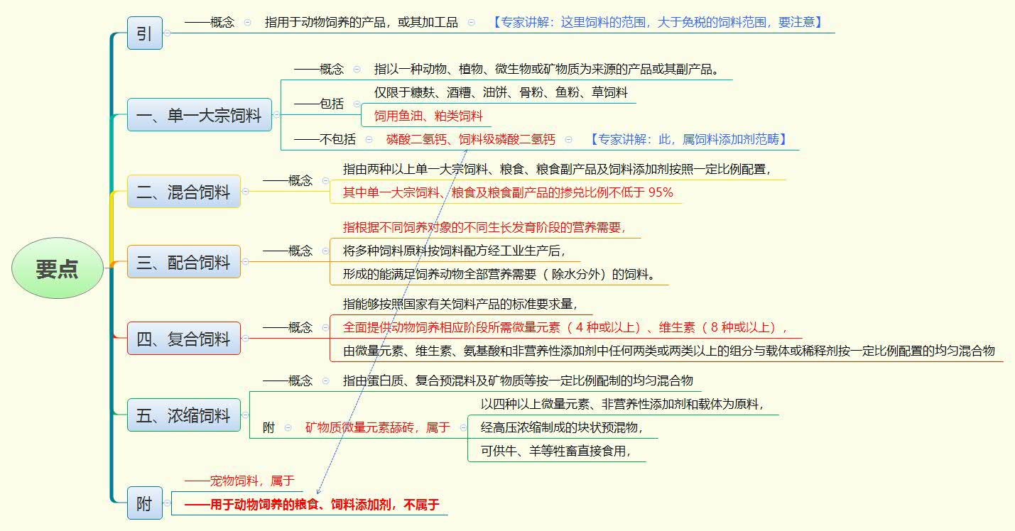 1775956471915597.jpg 要点.jpg