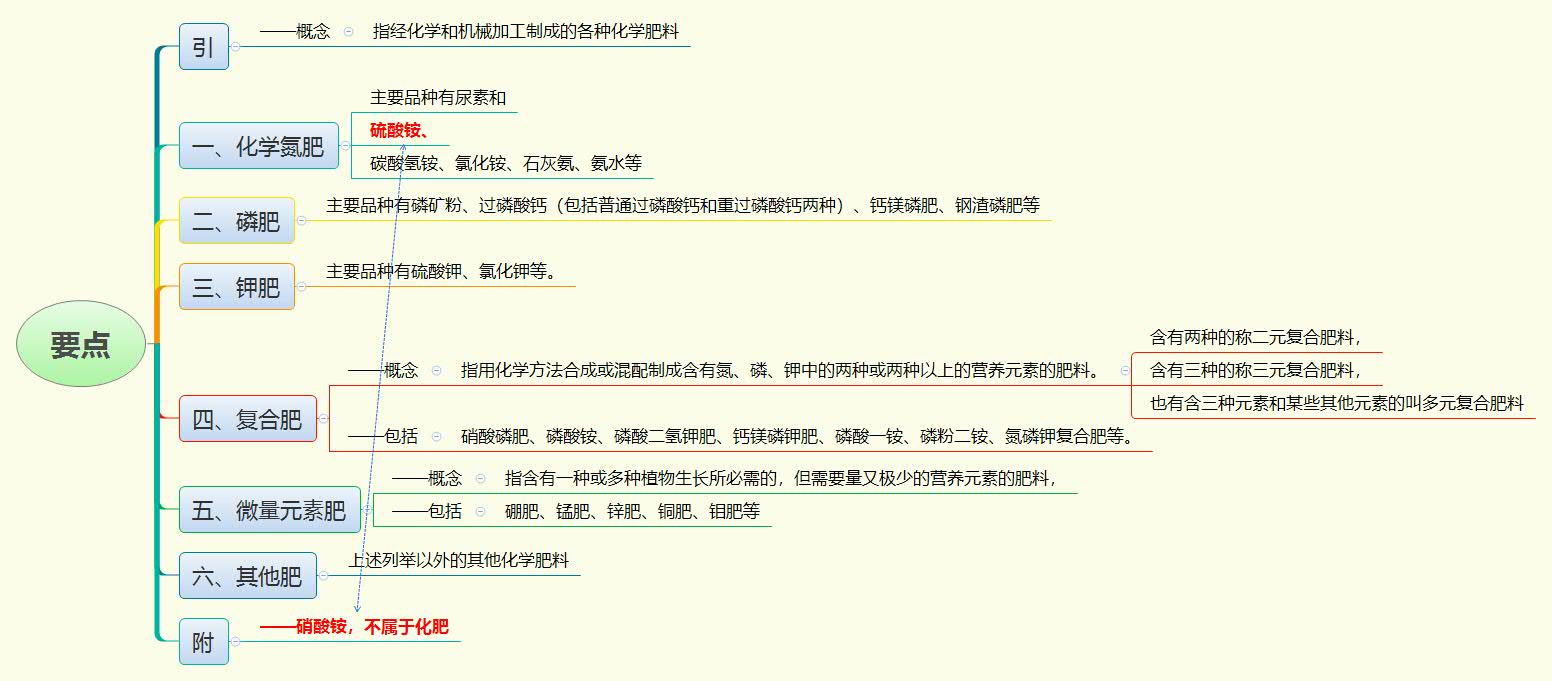 要点.jpg