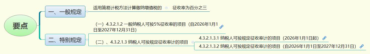 要点.jpg