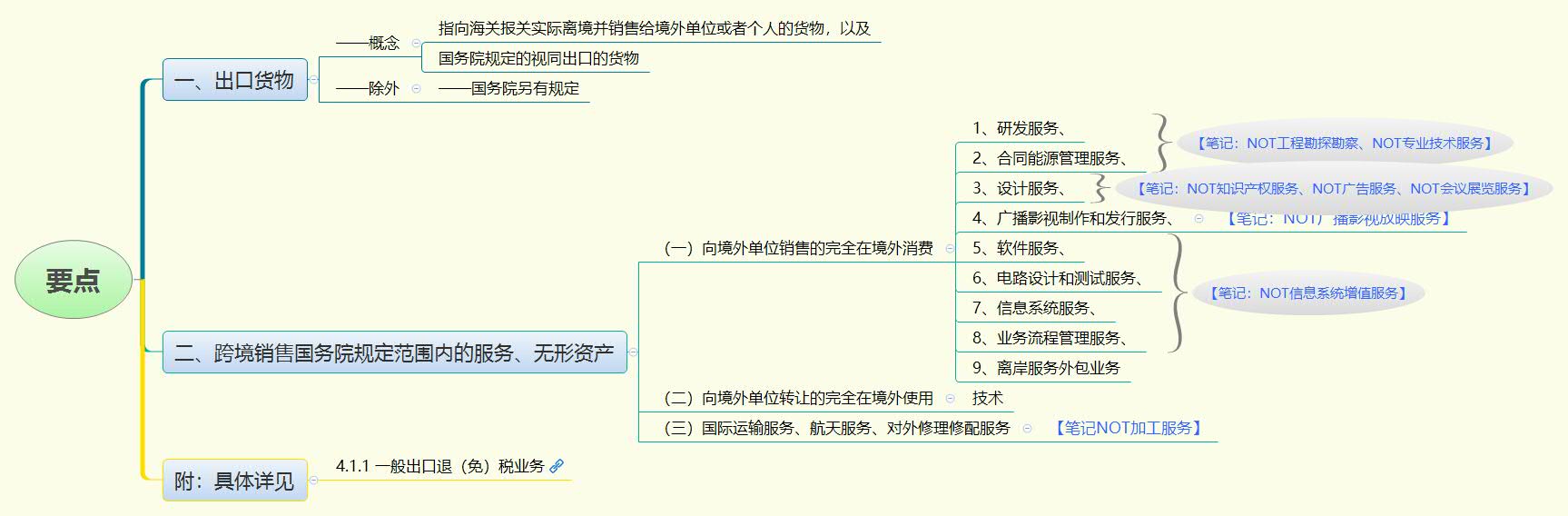 1775981530167066.jpg 要点.jpg