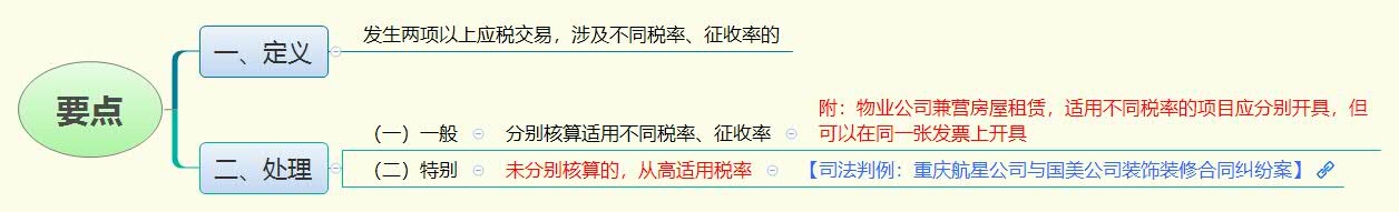要点.jpg