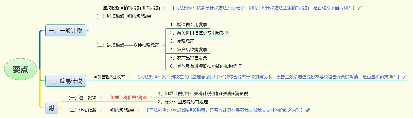1776341581438188.jpg 要点.jpg