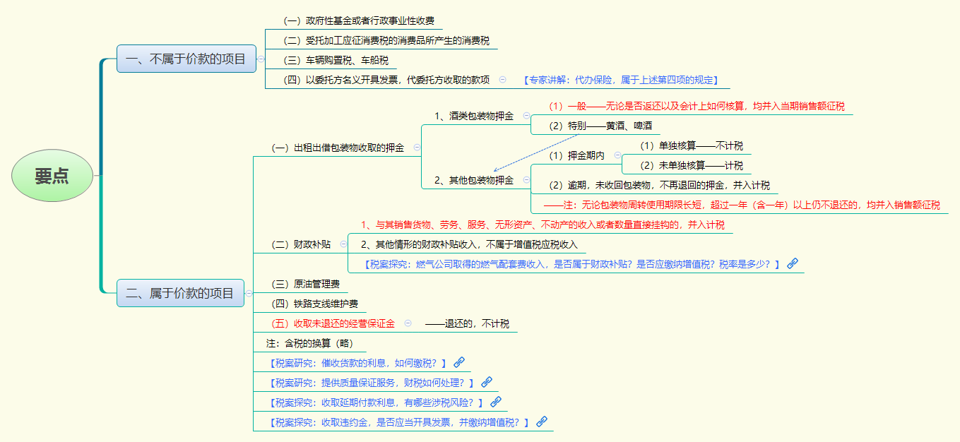 要点.png