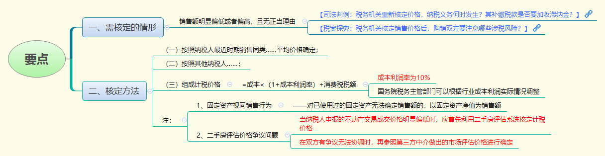 1776412176372499.png 要点.png
