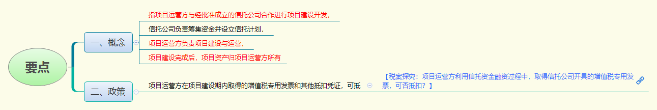 1776499519391992.png 要点.png