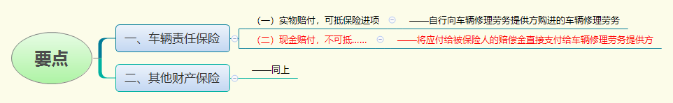 要点.png