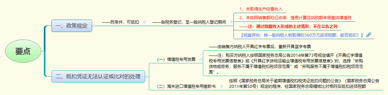 1776655112736704.png 要点.png