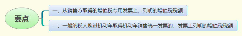 要点.png