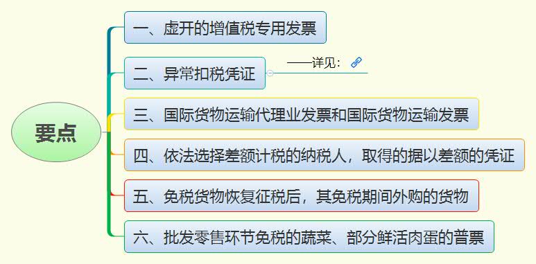 要点.jpg
