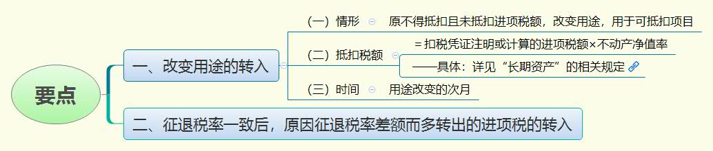 要点.jpg