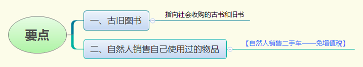 1776923867416889.png 要点.png