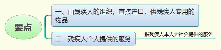 要点.jpg