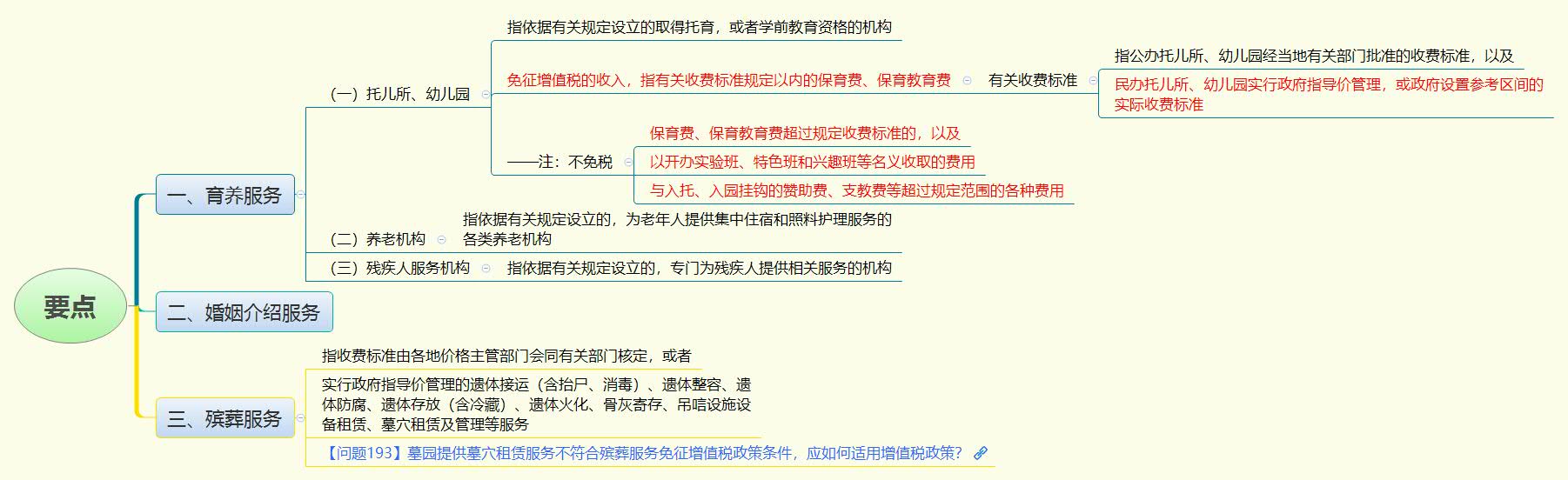 要点.jpg