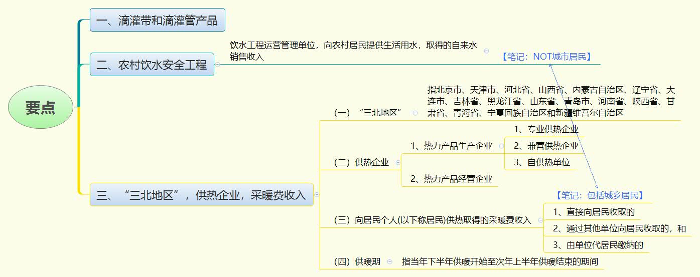 1777118614235422.jpg 要点.jpg