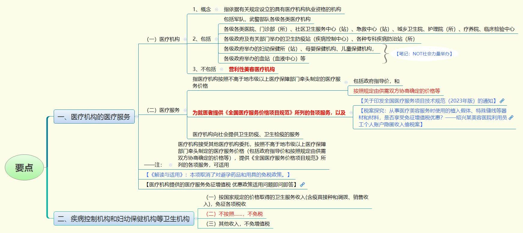 要点.jpg