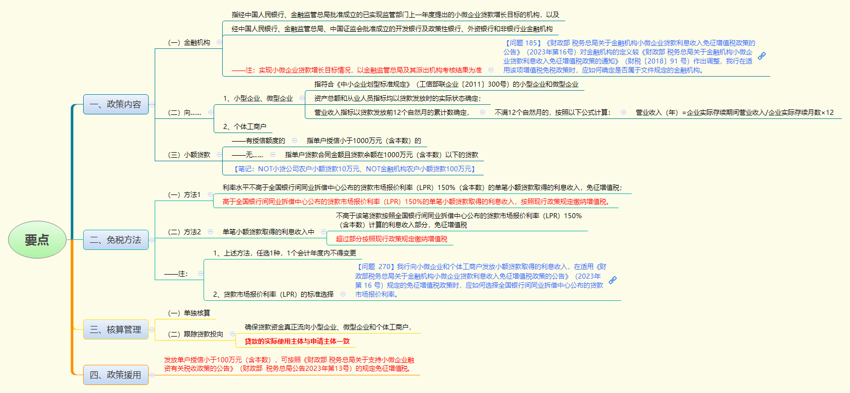 1777519527155285.png 要点.png