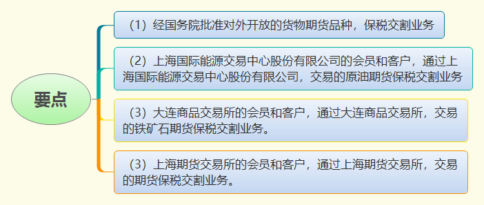 要点.png