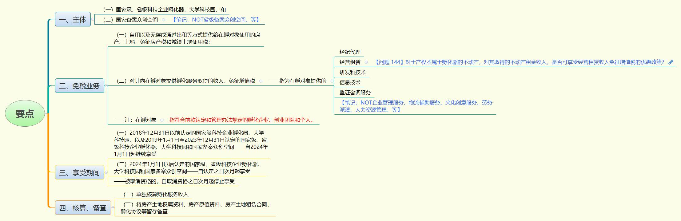 要点.jpg