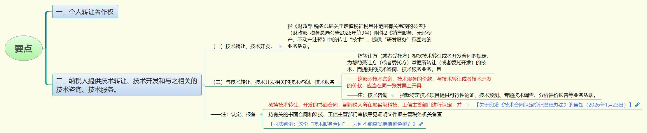 要点.jpg