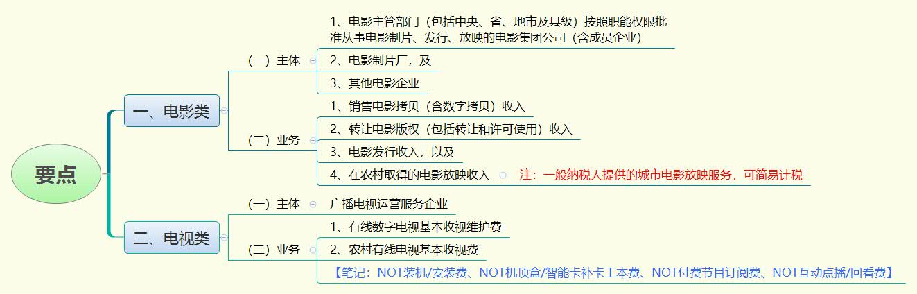 要点.jpg