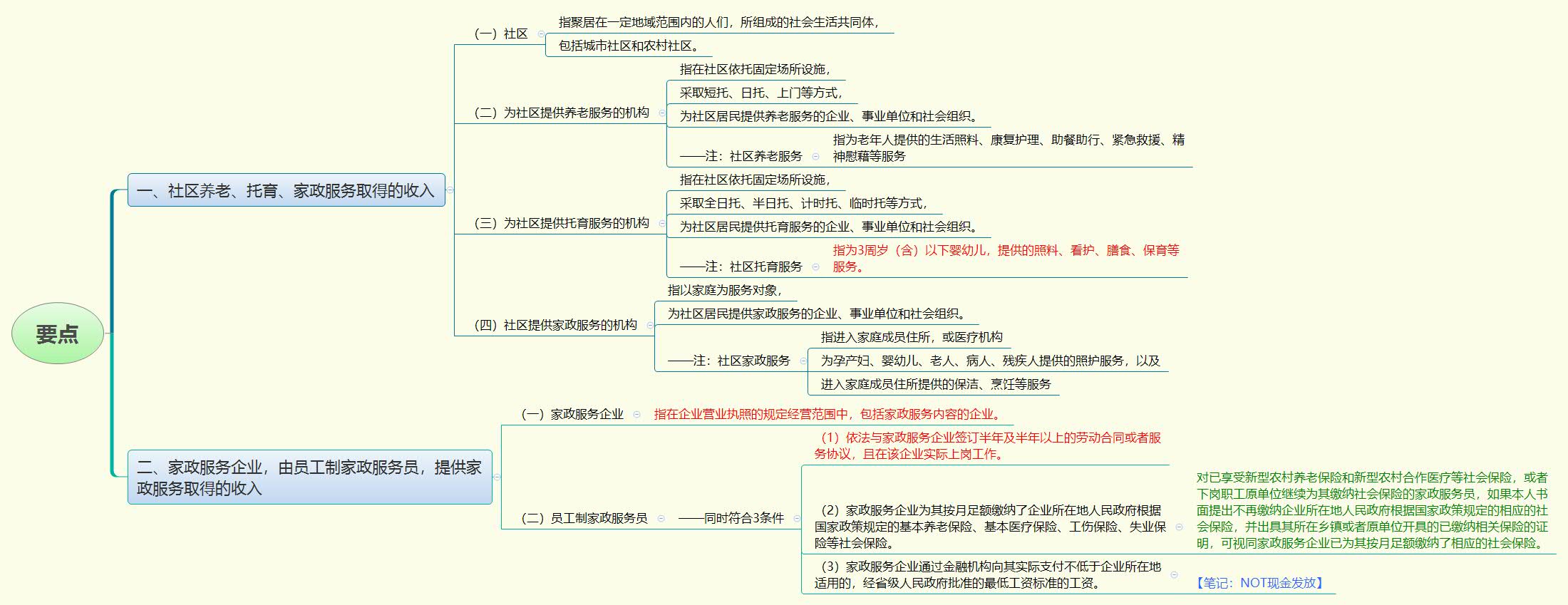 要点.jpg