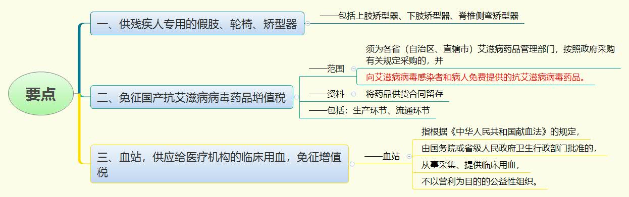 要点.jpg