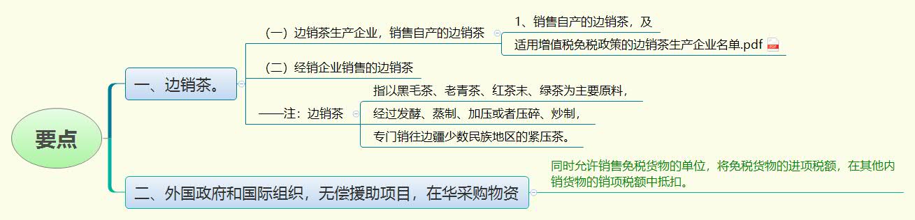 1777710617519316.jpg 要点.jpg