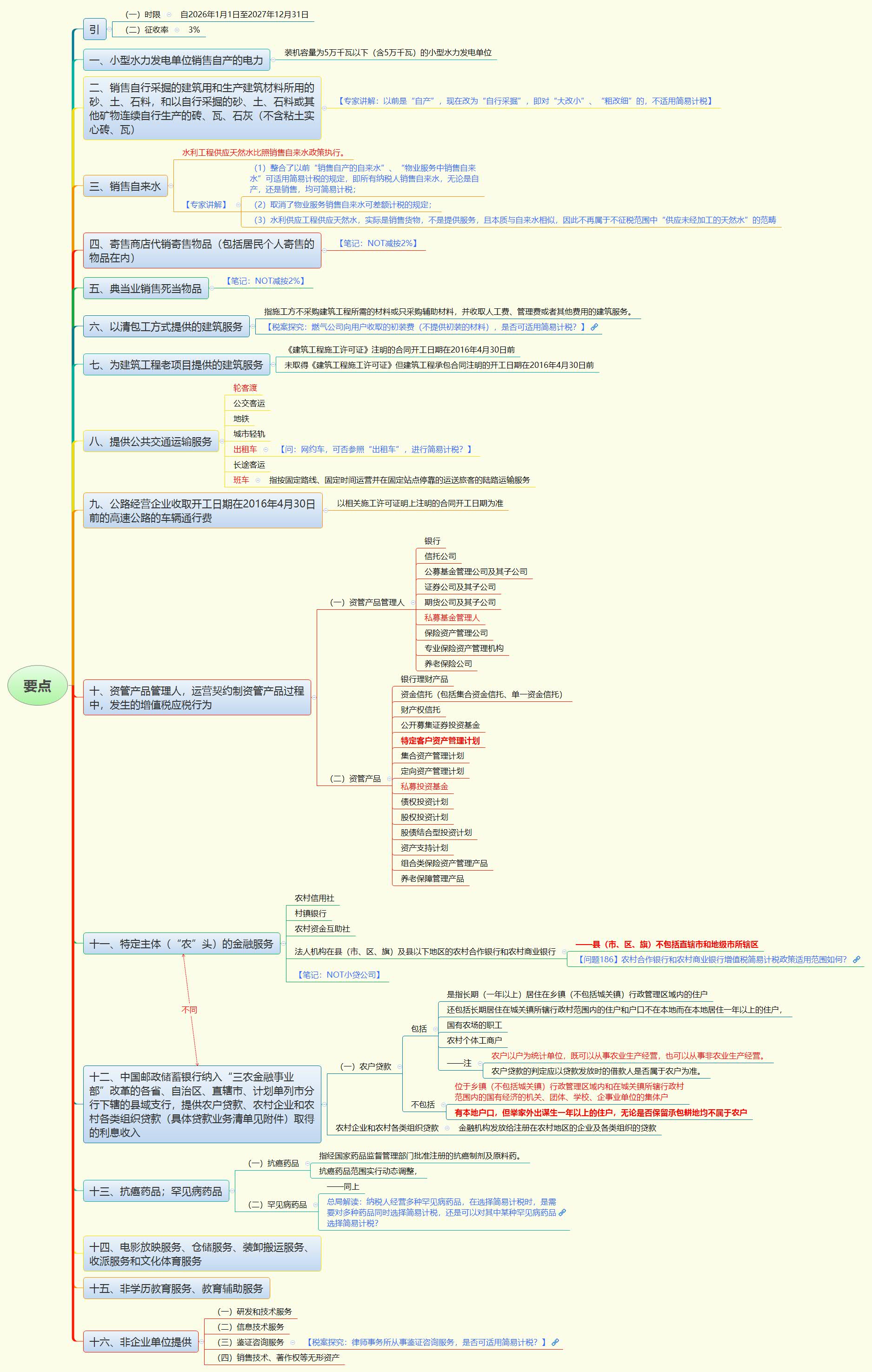 1777715515879957.jpg 要点.jpg