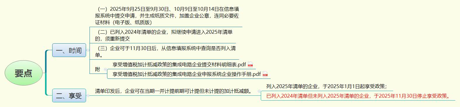 要点.jpg