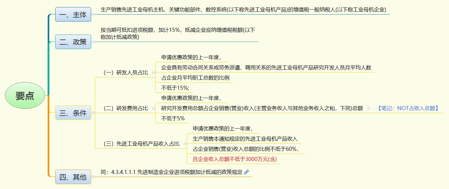 要点.jpg